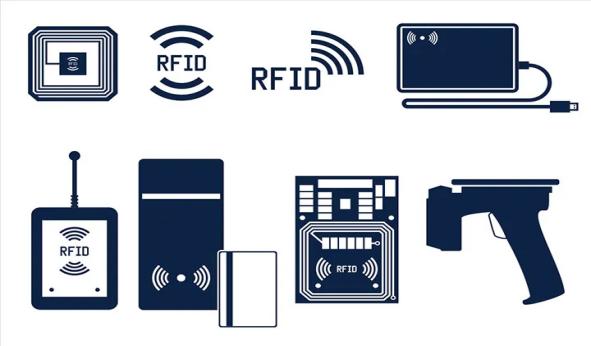 RFID系统